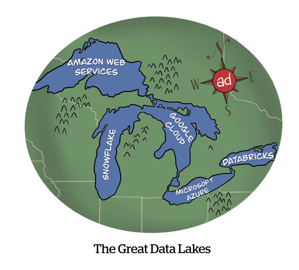 Comic: The Great Data Lakes
